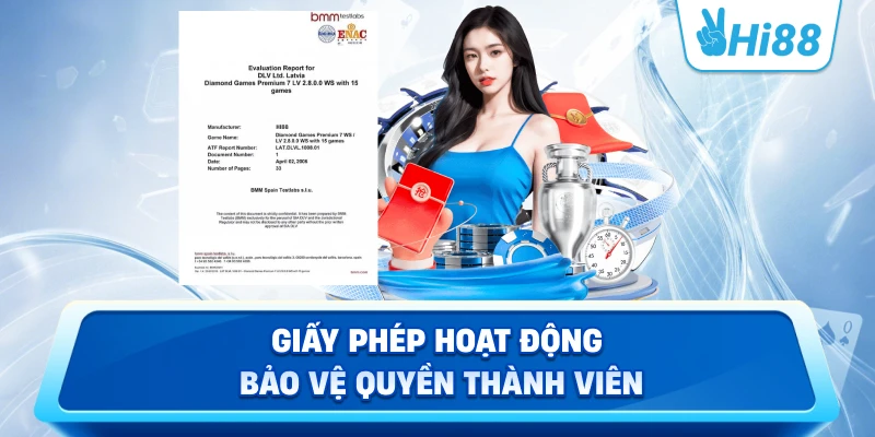 Giấy phép hoạt động bảo vệ quyền thành viên