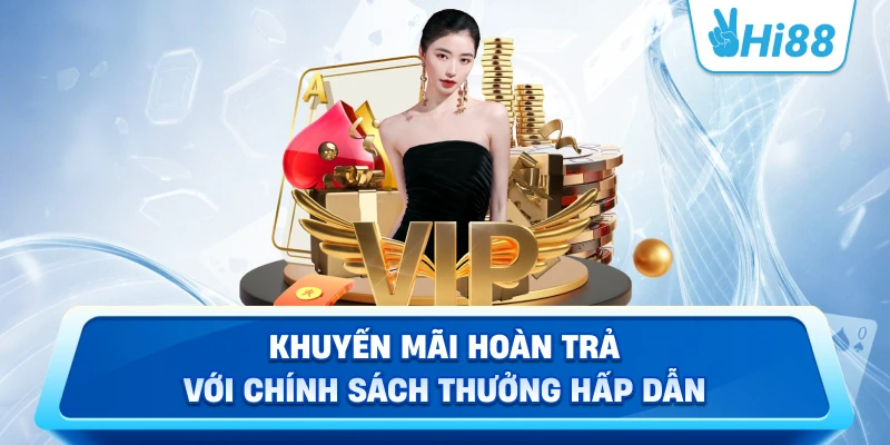 Khuyến Mãi Hoàn Trả Với Chính Sách Thưởng Hấp Dẫn